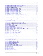 Предварительный просмотр 19 страницы ZyXEL Communications P-2304R User Manual