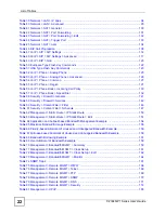 Предварительный просмотр 22 страницы ZyXEL Communications P-2304R User Manual