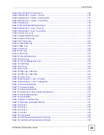 Предварительный просмотр 23 страницы ZyXEL Communications P-2304R User Manual