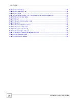 Предварительный просмотр 24 страницы ZyXEL Communications P-2304R User Manual