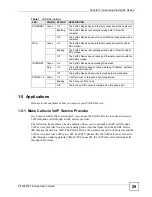 Предварительный просмотр 29 страницы ZyXEL Communications P-2304R User Manual