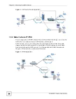 Предварительный просмотр 30 страницы ZyXEL Communications P-2304R User Manual