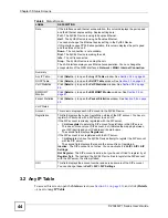 Предварительный просмотр 44 страницы ZyXEL Communications P-2304R User Manual