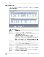 Предварительный просмотр 46 страницы ZyXEL Communications P-2304R User Manual