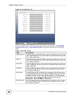 Предварительный просмотр 48 страницы ZyXEL Communications P-2304R User Manual