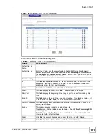 Предварительный просмотр 101 страницы ZyXEL Communications P-2304R User Manual