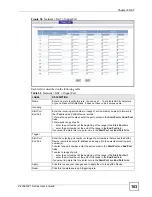 Предварительный просмотр 103 страницы ZyXEL Communications P-2304R User Manual