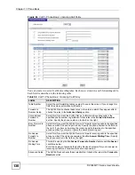 Предварительный просмотр 130 страницы ZyXEL Communications P-2304R User Manual