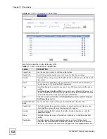 Предварительный просмотр 132 страницы ZyXEL Communications P-2304R User Manual