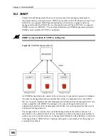 Предварительный просмотр 166 страницы ZyXEL Communications P-2304R User Manual