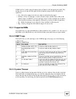 Предварительный просмотр 167 страницы ZyXEL Communications P-2304R User Manual