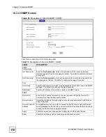 Предварительный просмотр 170 страницы ZyXEL Communications P-2304R User Manual