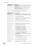 Предварительный просмотр 204 страницы ZyXEL Communications P-2304R User Manual