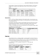 Предварительный просмотр 251 страницы ZyXEL Communications P-2304R User Manual