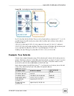 Предварительный просмотр 253 страницы ZyXEL Communications P-2304R User Manual