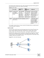 Предварительный просмотр 263 страницы ZyXEL Communications P-2304R User Manual