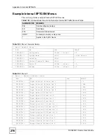 Предварительный просмотр 270 страницы ZyXEL Communications P-2304R User Manual