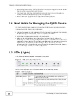 Preview for 24 page of ZyXEL Communications P-2601HN(L)-F1 Series User Manual