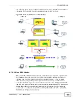 Preview for 105 page of ZyXEL Communications P-2601HN(L)-F1 Series User Manual