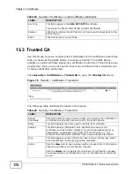 Preview for 172 page of ZyXEL Communications P-2601HN(L)-F1 Series User Manual