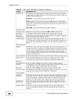 Preview for 180 page of ZyXEL Communications P-2601HN(L)-F1 Series User Manual