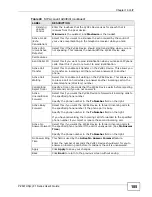 Preview for 185 page of ZyXEL Communications P-2601HN(L)-F1 Series User Manual