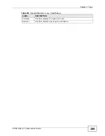 Preview for 205 page of ZyXEL Communications P-2601HN(L)-F1 Series User Manual