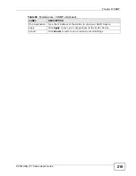 Preview for 219 page of ZyXEL Communications P-2601HN(L)-F1 Series User Manual