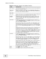 Preview for 224 page of ZyXEL Communications P-2601HN(L)-F1 Series User Manual