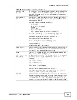 Preview for 245 page of ZyXEL Communications P-2601HN(L)-F1 Series User Manual