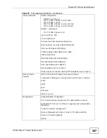 Preview for 247 page of ZyXEL Communications P-2601HN(L)-F1 Series User Manual