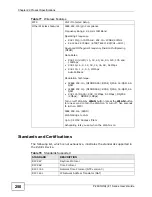 Preview for 250 page of ZyXEL Communications P-2601HN(L)-F1 Series User Manual