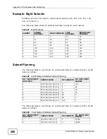 Preview for 260 page of ZyXEL Communications P-2601HN(L)-F1 Series User Manual