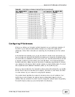 Preview for 261 page of ZyXEL Communications P-2601HN(L)-F1 Series User Manual