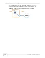 Preview for 264 page of ZyXEL Communications P-2601HN(L)-F1 Series User Manual