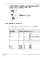 Preview for 312 page of ZyXEL Communications P-2601HN(L)-F1 Series User Manual