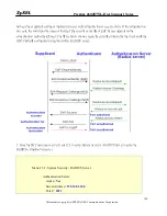 Preview for 120 page of ZyXEL Communications P-2602HWL-D1A Support Notes