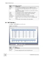 Preview for 94 page of ZyXEL Communications P-2602HWLNI User Manual