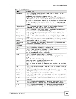 Preview for 95 page of ZyXEL Communications P-2602HWLNI User Manual