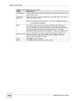 Preview for 116 page of ZyXEL Communications P-2602HWLNI User Manual