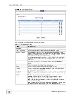 Preview for 146 page of ZyXEL Communications P-2602HWLNI User Manual