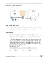 Preview for 235 page of ZyXEL Communications P-2602HWLNI User Manual