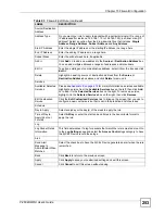 Preview for 253 page of ZyXEL Communications P-2602HWLNI User Manual