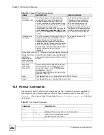 Preview for 262 page of ZyXEL Communications P-2602HWLNI User Manual