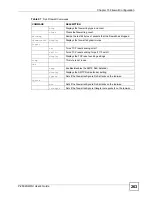Preview for 263 page of ZyXEL Communications P-2602HWLNI User Manual