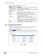 Preview for 266 page of ZyXEL Communications P-2602HWLNI User Manual