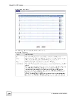 Preview for 278 page of ZyXEL Communications P-2602HWLNI User Manual