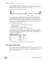 Preview for 280 page of ZyXEL Communications P-2602HWLNI User Manual