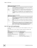 Preview for 282 page of ZyXEL Communications P-2602HWLNI User Manual