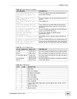 Preview for 397 page of ZyXEL Communications P-2602HWLNI User Manual